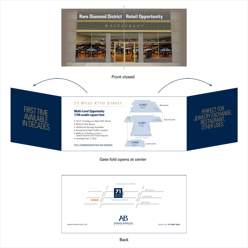 Andy Au Design | Abramson Brothers