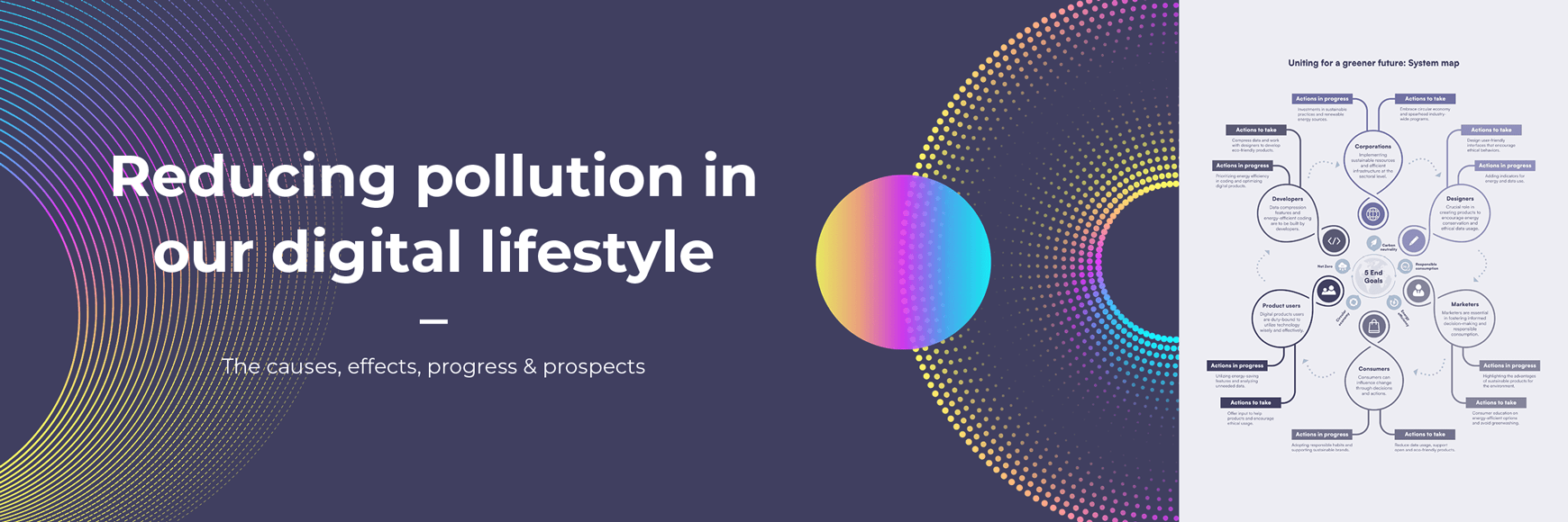 Andy Au Design | Reducing pollution in our digital lifestyle